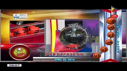 PCSO 9 PM Lotto Draw, April 28, 2018