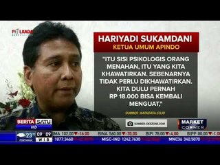 Rupiah Melemah, Ketum Apindo: Belum Ada Dampak