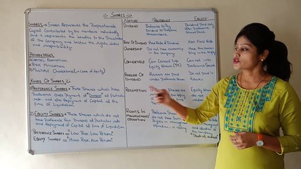 PREFERENCE & EQUITY SHARES