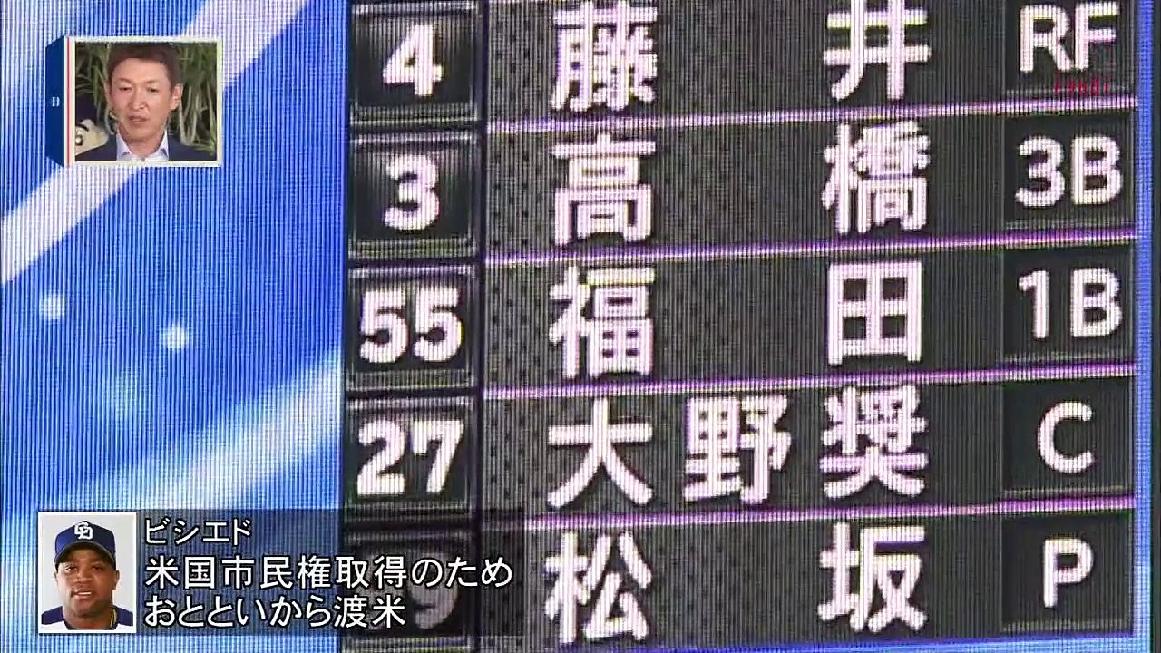 どらHOT＋　2018年4月21日
