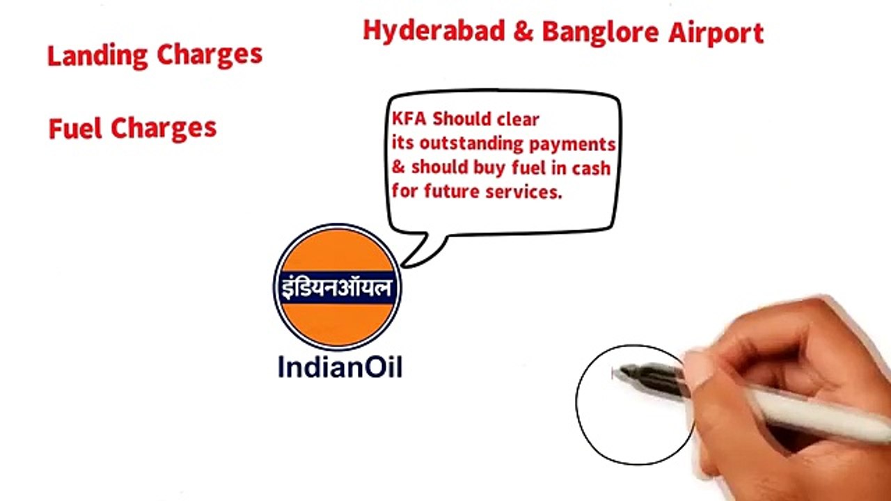 How Vijay Mallya fooled Banks & Air India lost 30000 Crores.