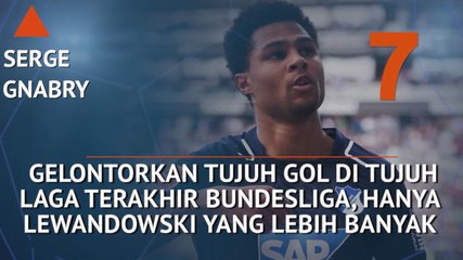 Who's Hot and Who's Not - Gelontoran Gol Gnabry
