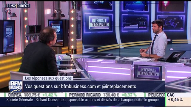 Le débrief d'Intégrale Placements: Jean-François Filliatre - 26/04