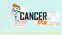 Metastatic bladder cancer treatment explained by CancerBro
