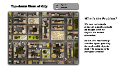 003 Navigation and Pathfinding I