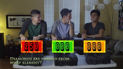 High School Dropouts // Challenges For Charity