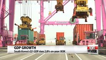 South Korea's first quarter GDP rises 1.1% on-quarter