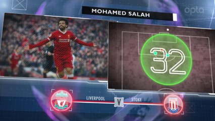 5 things... Salah close to goalscoring record