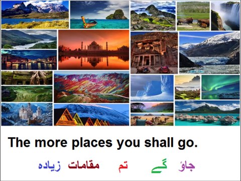 Class 3 English Lesson 22, verbs in Urdu