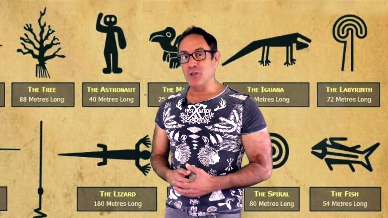 Der Nazca Code - Spektakuläre neue Theorie stellt Geschichtsschreibung in Frage