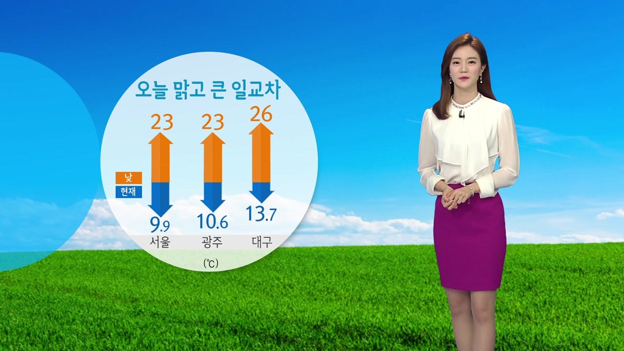 [날씨] 오늘 맑고 큰 일교차, 중서부 미세먼지 '나쁨' / YTN