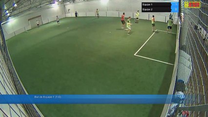 But de Equipe 1 (1-0) - Equipe 1 Vs Equipe 2 - 25/04/18 16:48 - Loisir Poitiers - Poitiers Game Parc