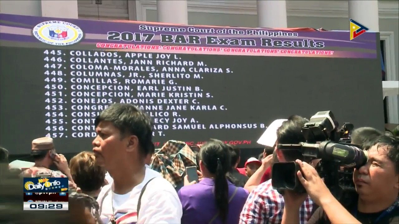 Mga pumasa sa bar exam, inilabas na ng SC