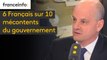 6 Français sur 10 mécontents du gouvernement : 