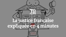 Le fonctionnement de la justice française expliqué en quatre minutes