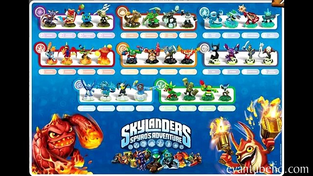 Skylanders TRAP TEAM for Nintendo 3DS FIRST LOOK! EvanTubeHD Exclusive!