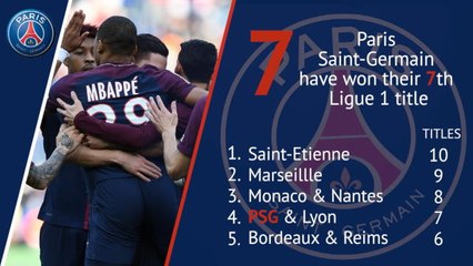 PSG's 2017-18 Ligue 1 title win in numbers