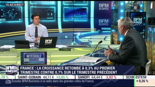 Les tendances sur les marchés: Croissance américaine soutenue au 1er trimestre, à 2,3% - 27/04