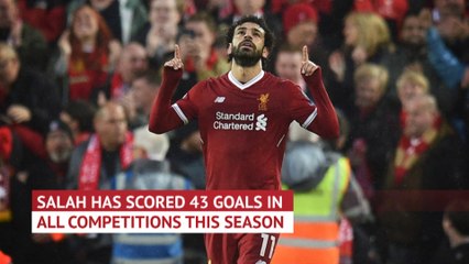 Mohamed Salah - The Egyptian King - محمد صلاح الفرعون المصرى