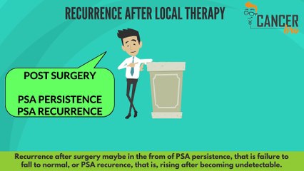 Recurrent prostate cancer treatment