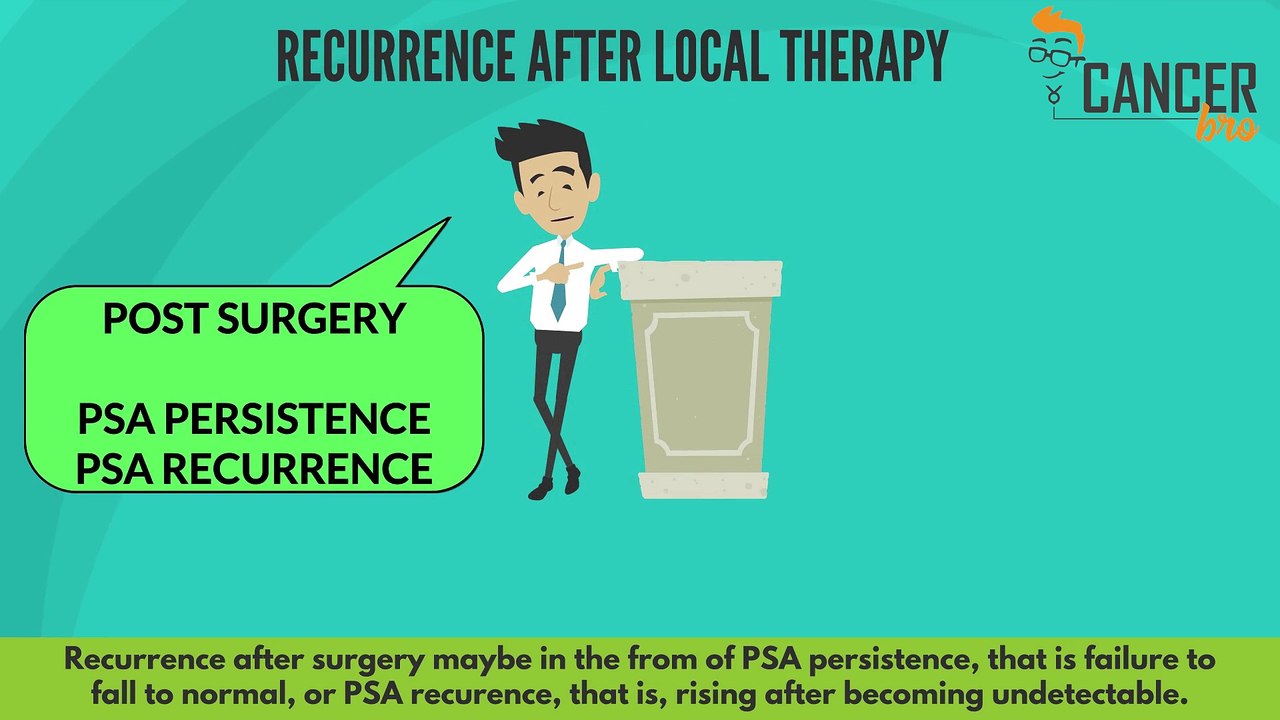 Recurrent prostate cancer treatment