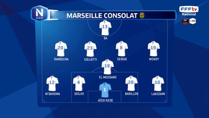 Compositions des équipes.
