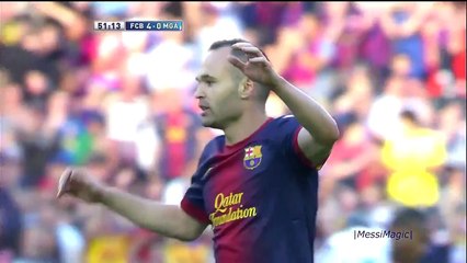 Andres Iniesta ● Top 10 Goals Ever in Career ||HD||