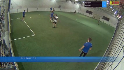 Equipe 1 Vs Equipe 2 - 27/04/18 22:09 - Loisir Poitiers - Poitiers Game Parc