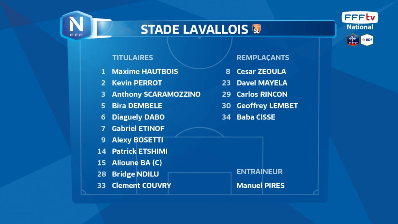 composition laval