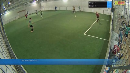 Equipe 1 Vs Equipe 2 - 27/04/18 21:00 - Loisir Poitiers - Poitiers Game Parc