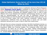 Global Ophthalmic Device market is predicted to cross USD 60 Billion by 2024