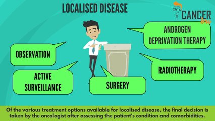 Non metastatic prostate cancer treatment