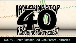 Ian Levine's Top 40  No. 39 - Peter Lamarr And Gina Foster - Miracles