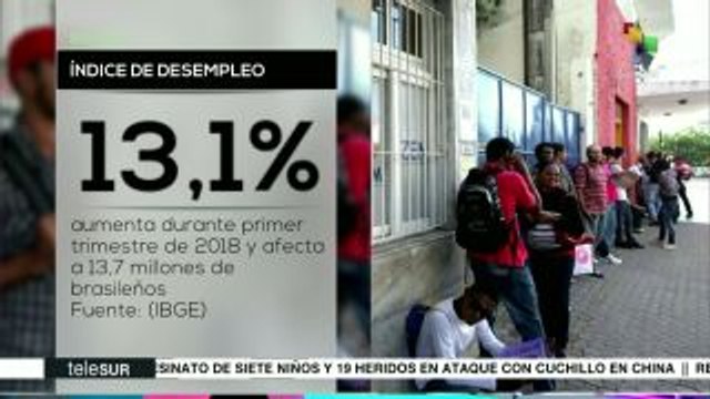 Aumenta desempleo en Brasil durante primer trimestre de 2018