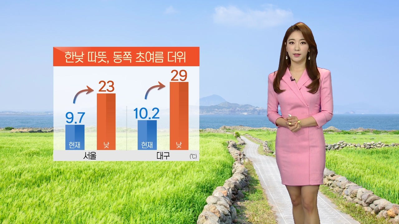 [날씨] 한낮 따뜻, 동쪽 초여름...남부 미세먼지 주의 / YTN