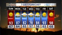 Cooler weather heading for the Valley