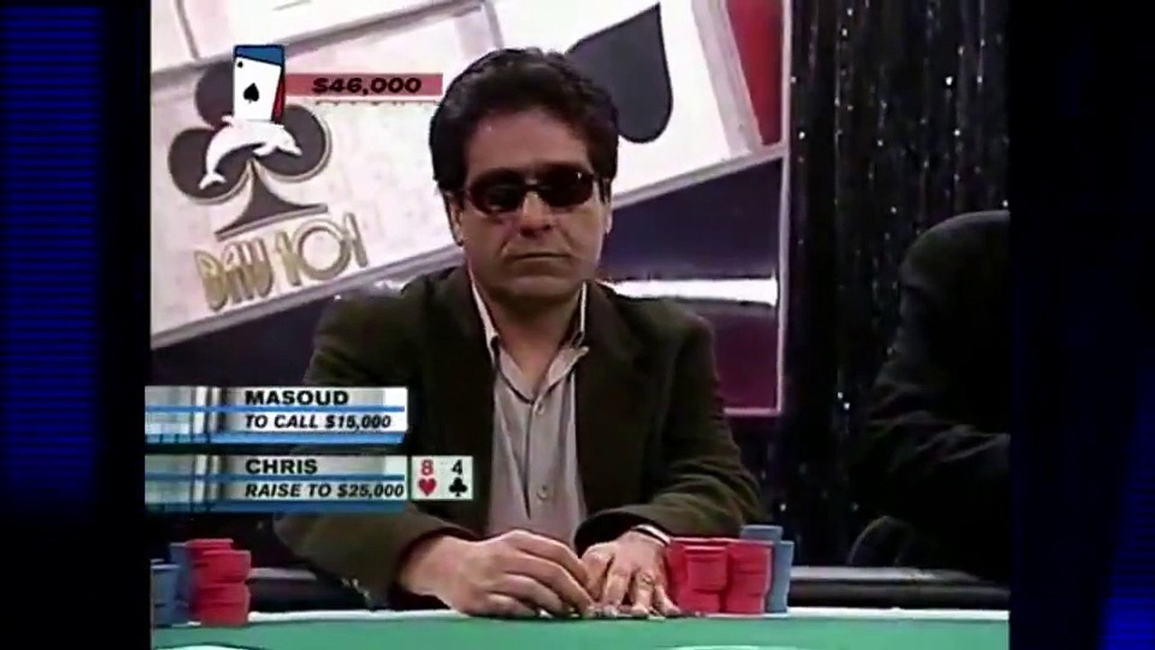 Chris Moneymaker 2003 WSOP Champion