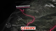 Le profil de la 19e étape (Venaria Real - Bardonecchia) - Cyclisme - Giro
