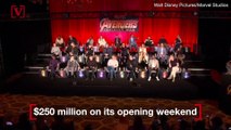 ‘Avengers: Infinity War’ Smashes Box Office With Biggest Weekend Opening Ever