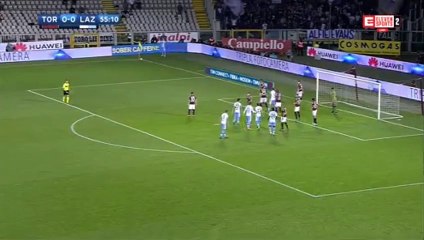 Sergej Milinkovic-Savic Goal HD - Torino 0-1 Lazio 29.04.2018