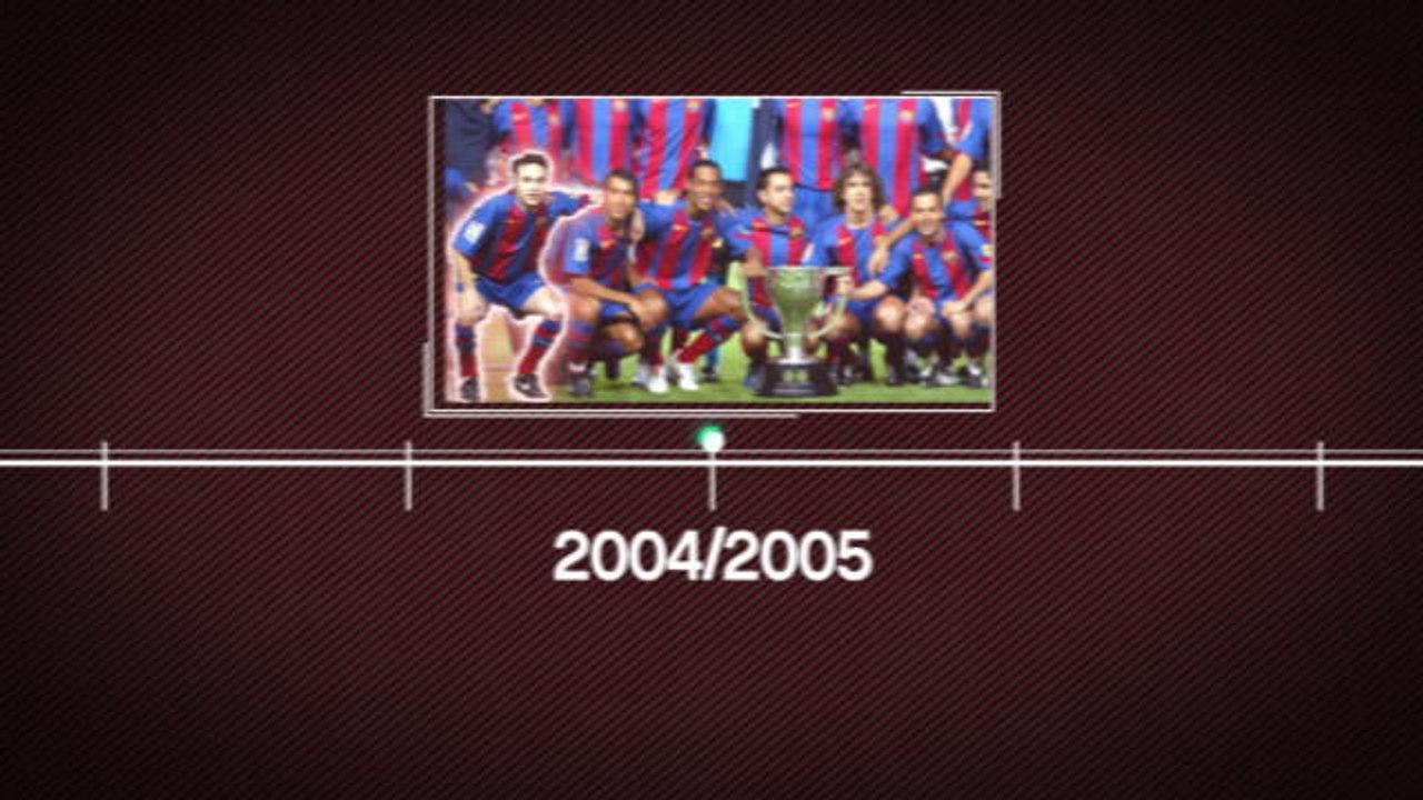 Andres Iniesta's career in trophies