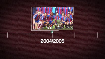 Andres Iniesta's career in trophies
