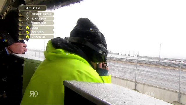 World RX Final | Montalegre RX 2018