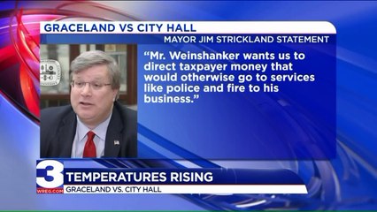 Memphis City Officials, Graceland Argue Over Funding for Development