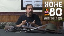 Forgotten Weapons - Dig Hill 80 Fundraiser Update - Getting Close, But Not There Yet