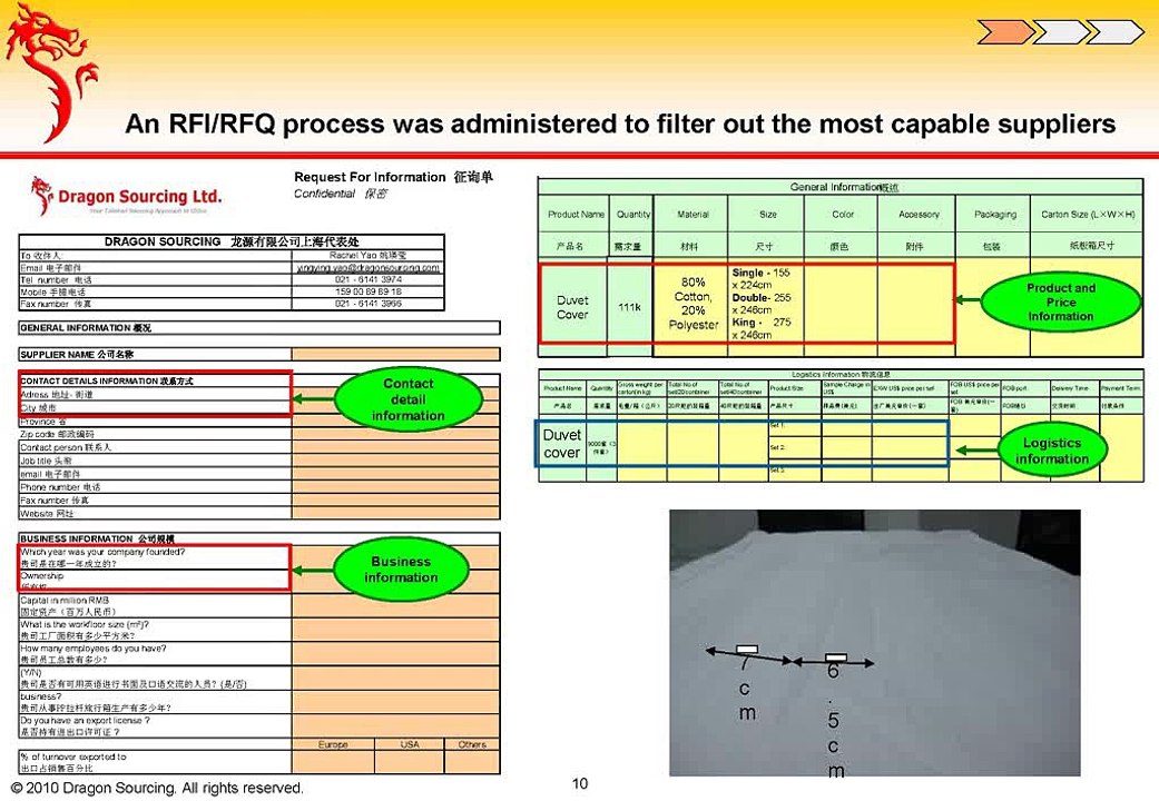 Case study-Sourcing strategy for hospitality services