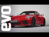 New Porsche 911 GT3 exclusive. Welcome back manual GT3
