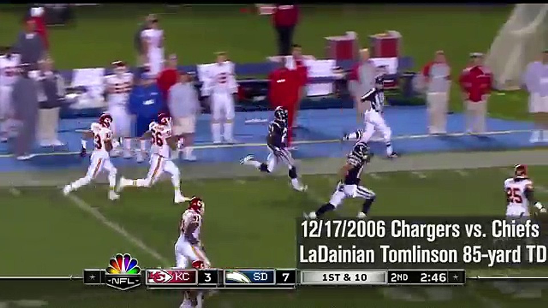 The Most Dominant Touchdown Runs in NFL History! | NFL Highlights