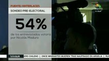 Encuesta arroja que pdte. Nicolás Maduro lidera intención de voto