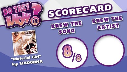 DO COLLEGE KIDS KNOW 80s MUSIC #11 (REACT- Do They Know It)